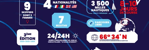 La course en chiffres